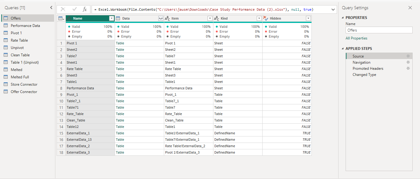Data-Cleaning